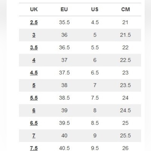 Boden Black Patent Ankle Strap Pumps Court Shoes Pumps Chunky Heels NWOB - Picture 11 of 11